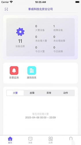 享安全图2