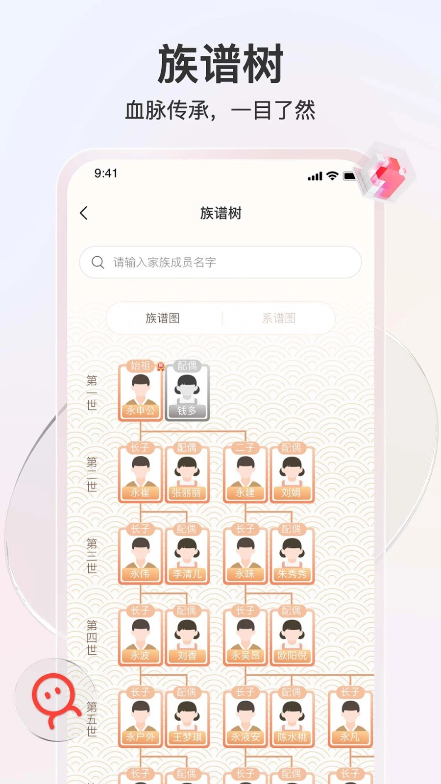知孝(3)
