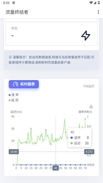 流量终结者正版图2