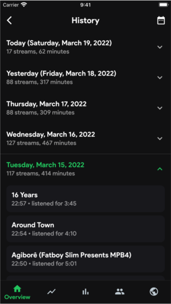 stats.fm(3)