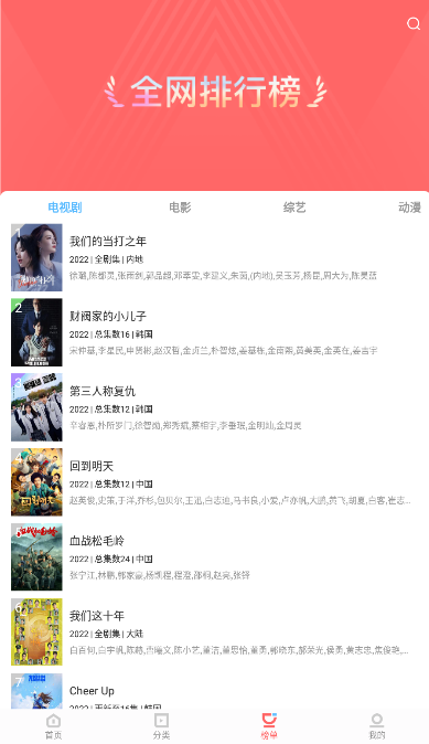 晓晓影视手机版(2)