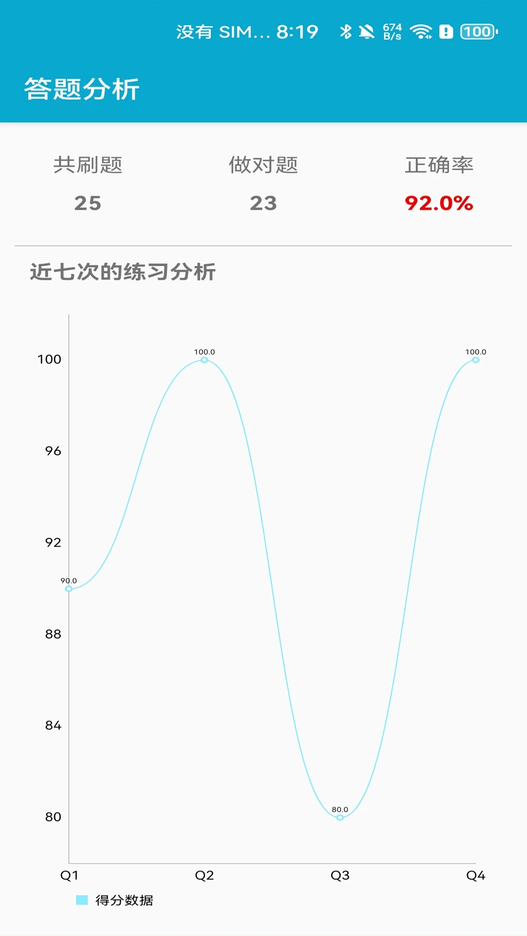 小柚口算