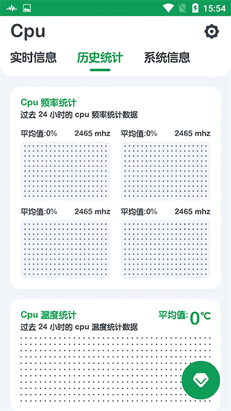 Cpu Monitor图3