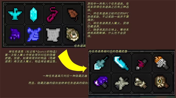 像素地下城3游戏纯净最新版图2