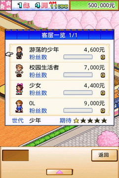 海鲜寿司街(3)