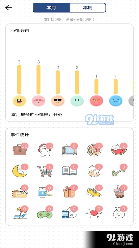 小确幸心情日记(2)