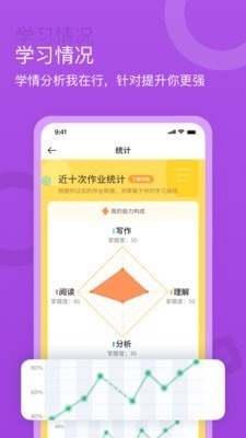 语你一起(4)