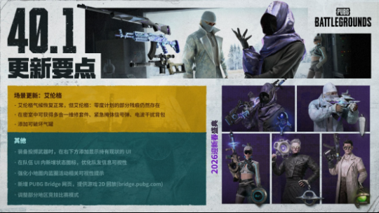 《PUBG》40.1版本更新新春主题皮肤同步上线
