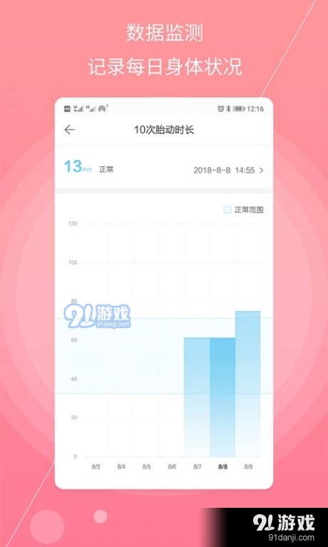 孕妇备孕安卓免费版图3
