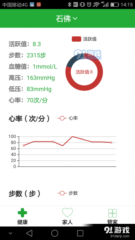 健康高管(1)