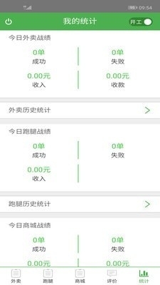 生活美好骑士(3)