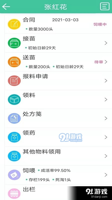 不愁养猪(3)