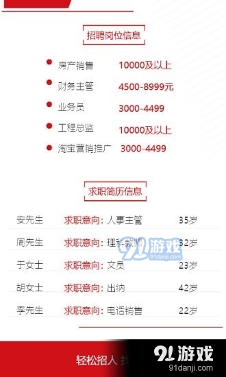 遵义人才网图3