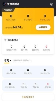 智惠外卖商家图1