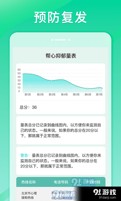 帮心心理(5)