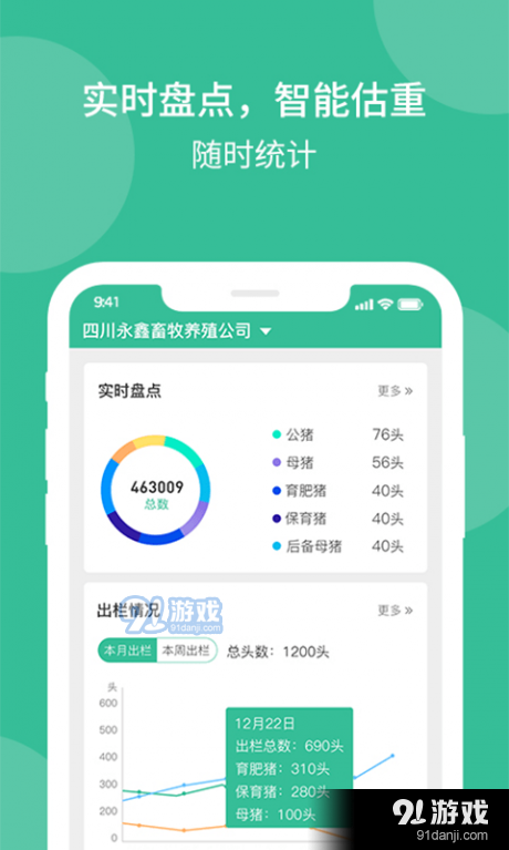 云上畜牧(2)