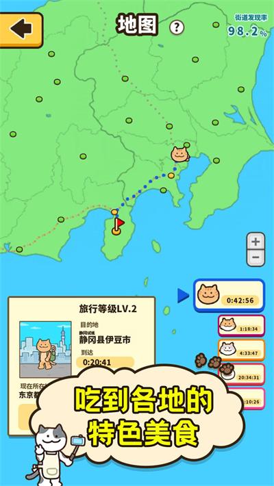 爱旅行的小猫咪(1)