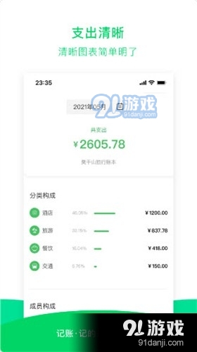 早晚记账官方最新版图2