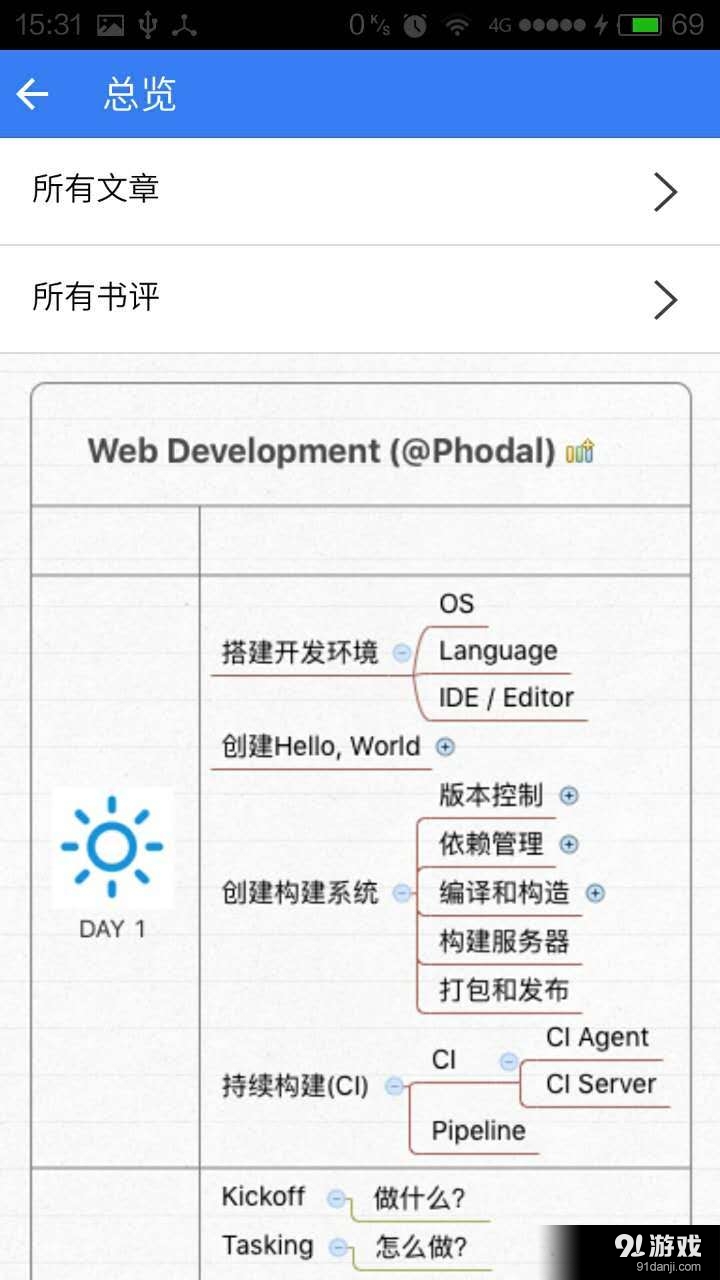 Growth安卓直装版图5