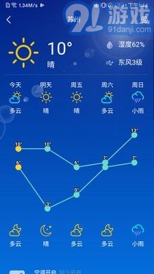AIO8(5)