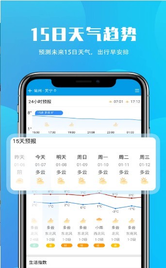 安行天气手机正版图2
