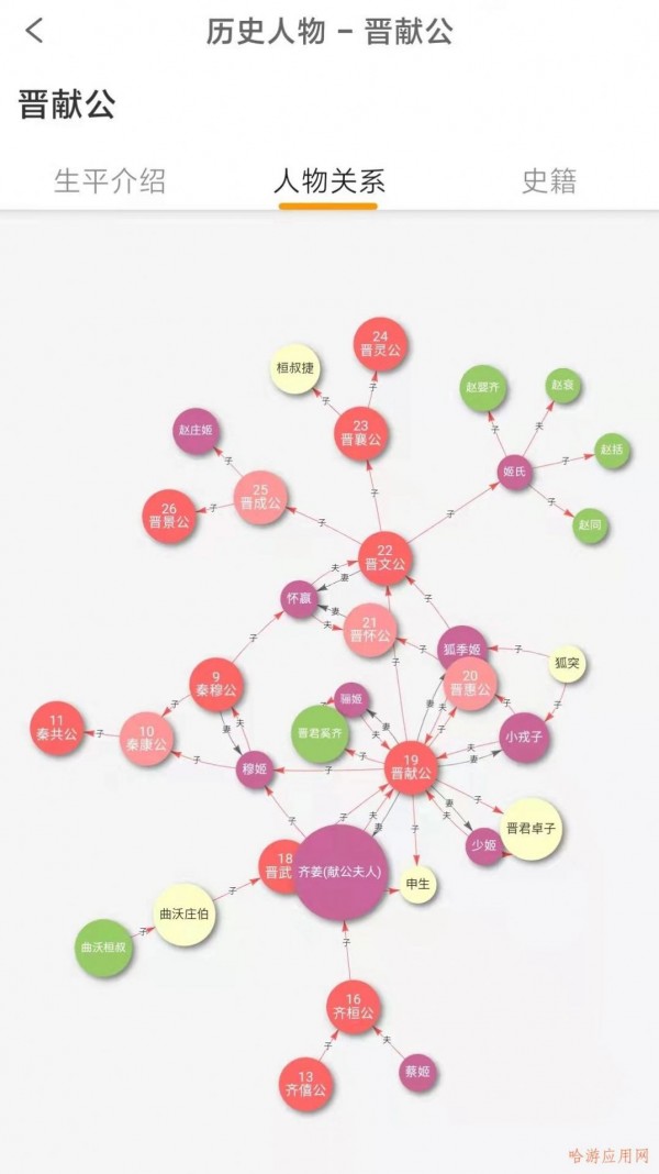 国学与历史手机最新版图2