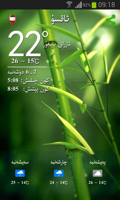 hawarayi(1)