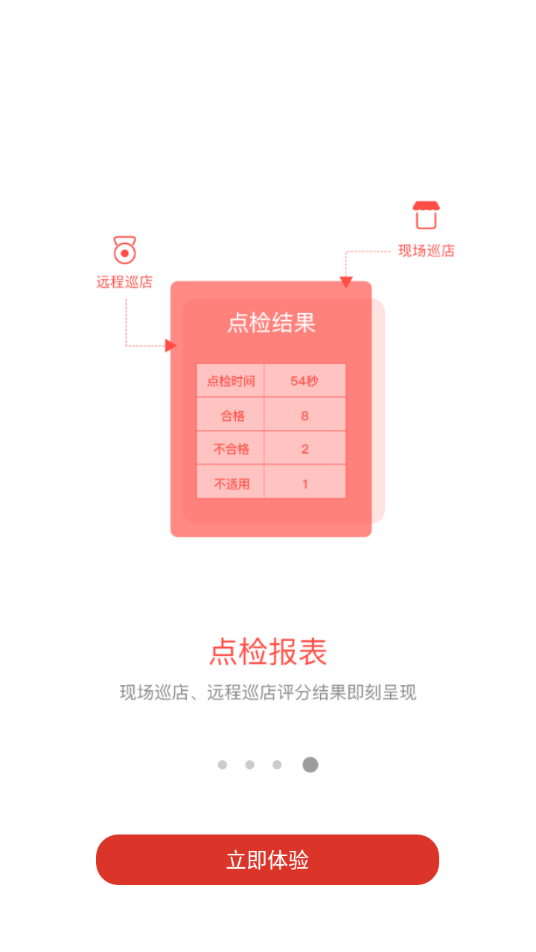 名创巡店(4)