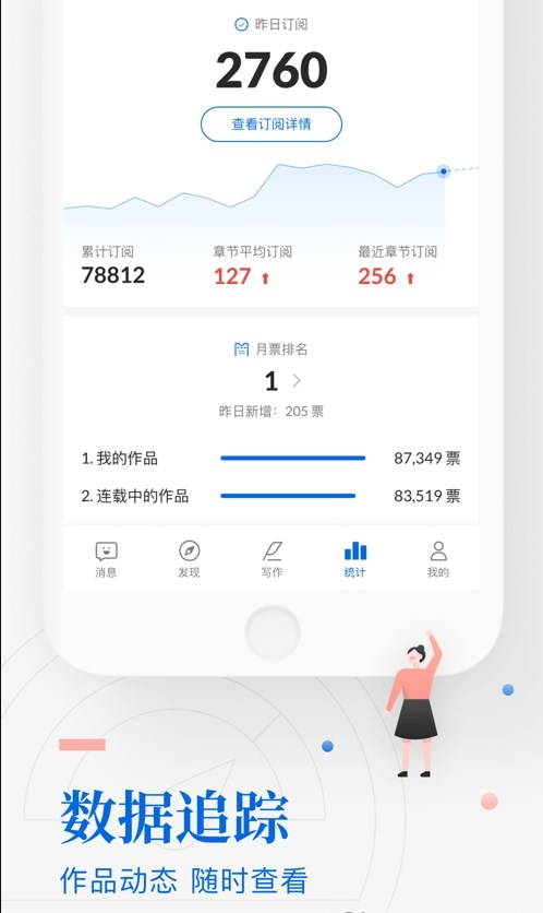 小荷创作免费版图1