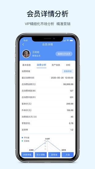 衣销易免费原版(3)