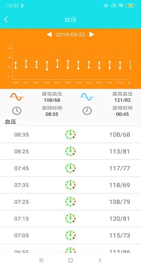 RaceFitPro直装版图1