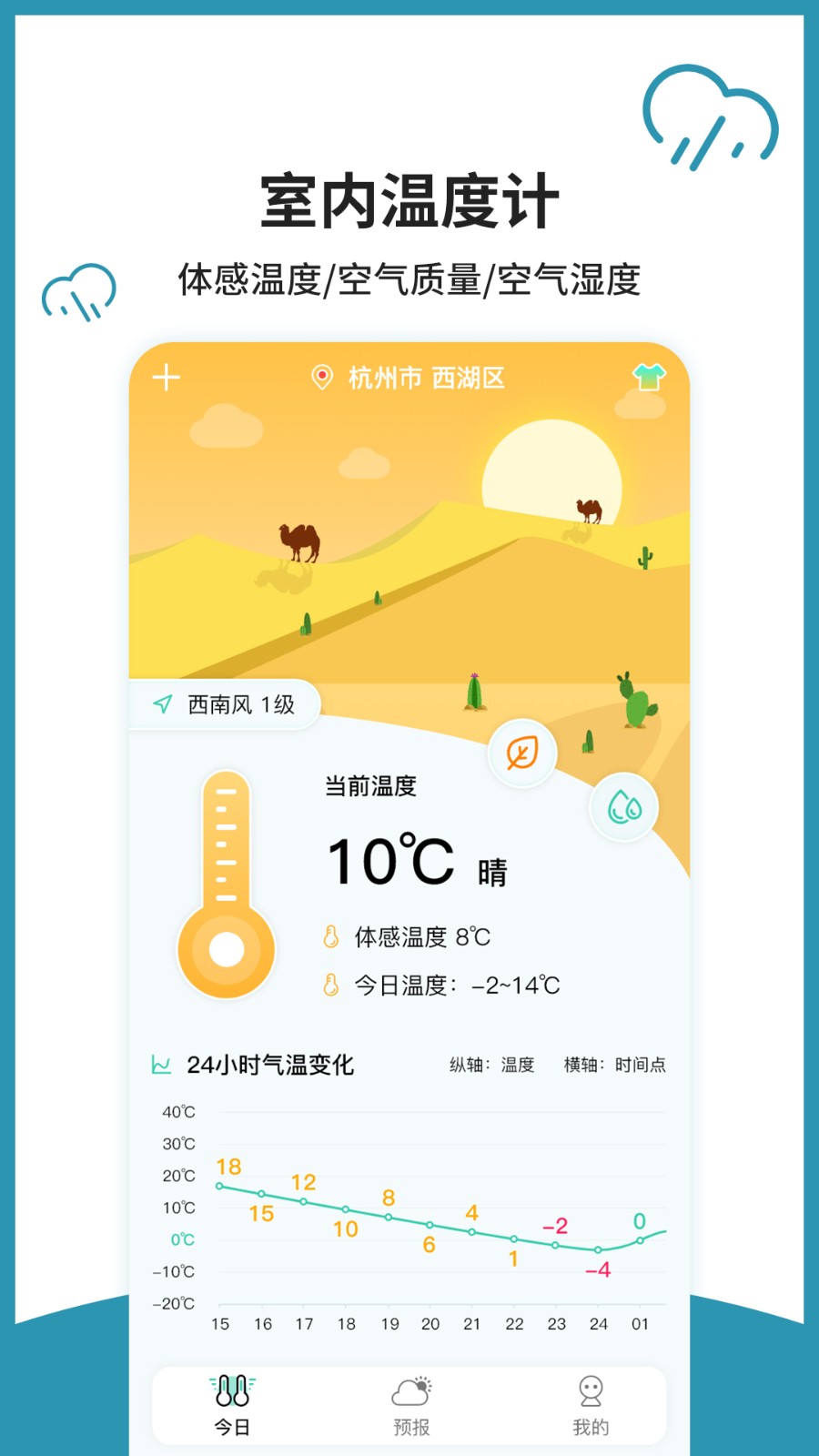 室内温度计最新免费版(1)