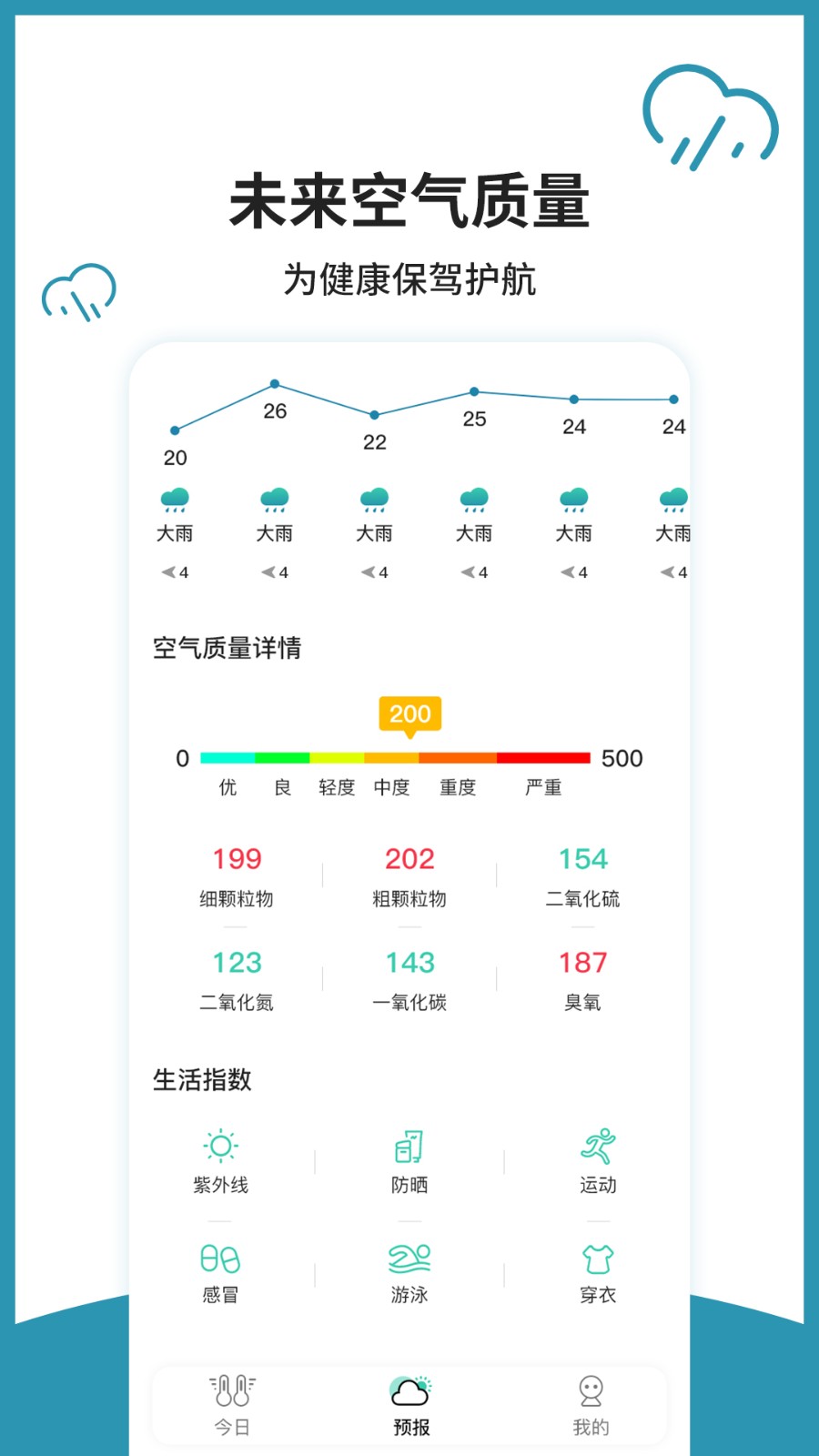 室内温度计最新免费版(3)