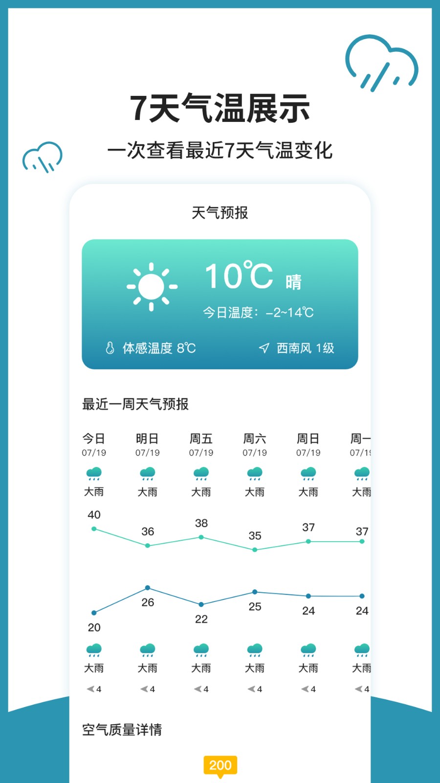 室内温度计最新免费版(2)
