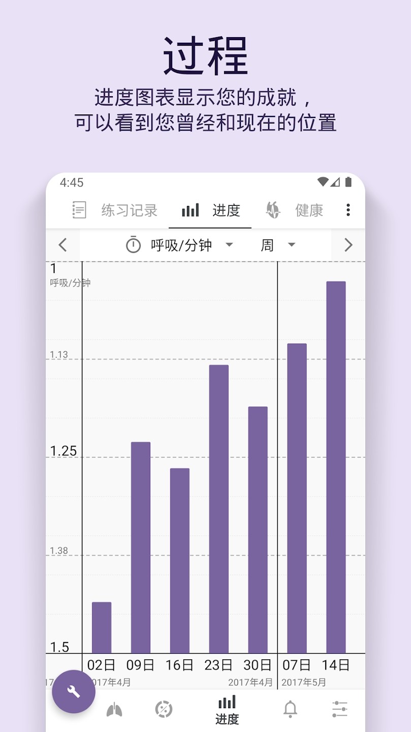 普拉纳呼吸