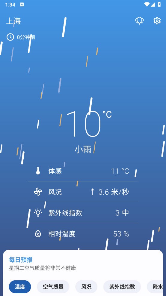 Breezy Weather