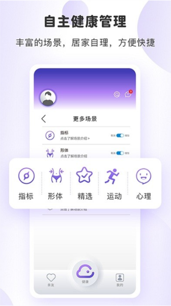 健奥云