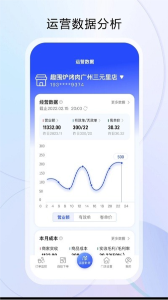 云昊来客
