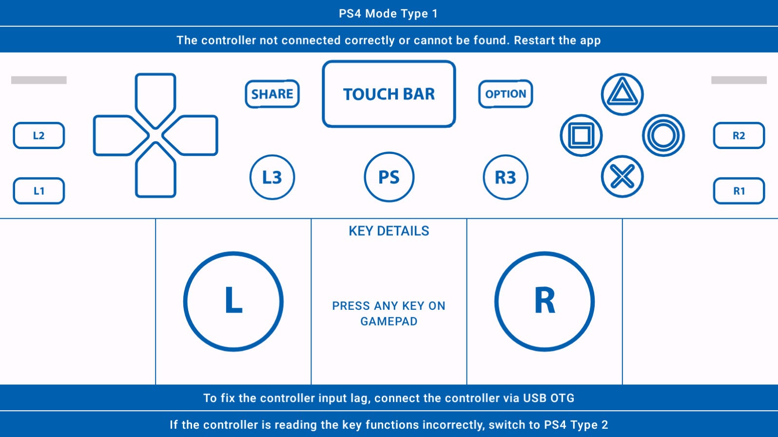 GamePad Tester