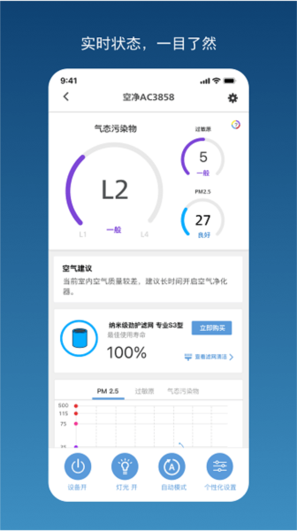 飞利浦智慧家(3)
