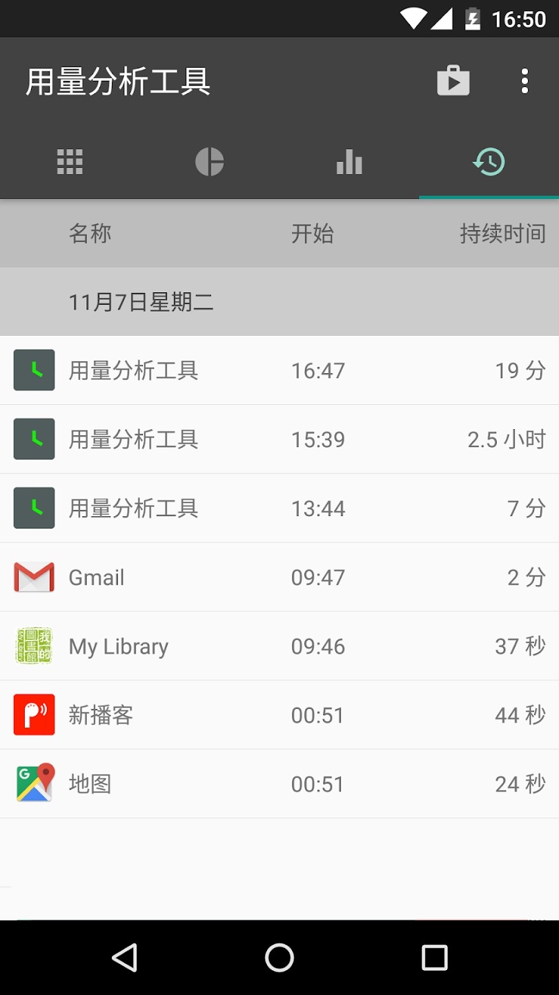 用量分析工具APP