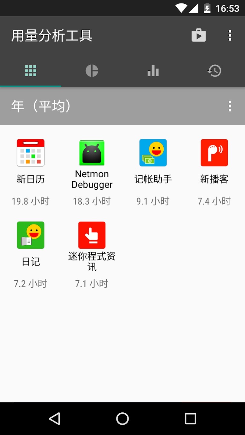 用量分析工具APP