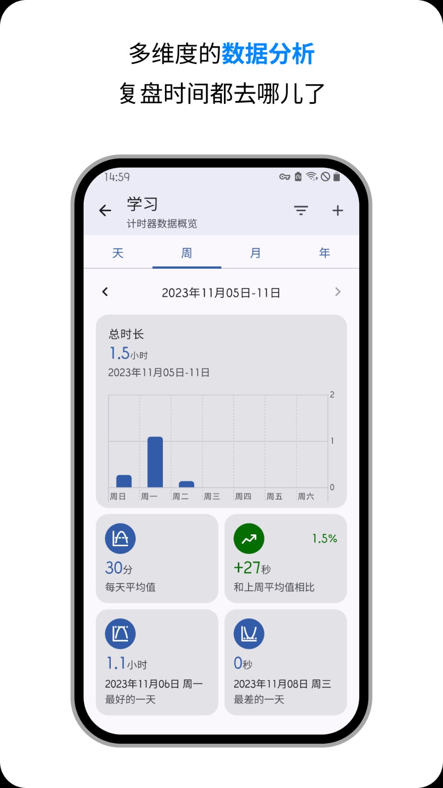 计时器倒计时手机版