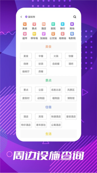 车道级导航(4)