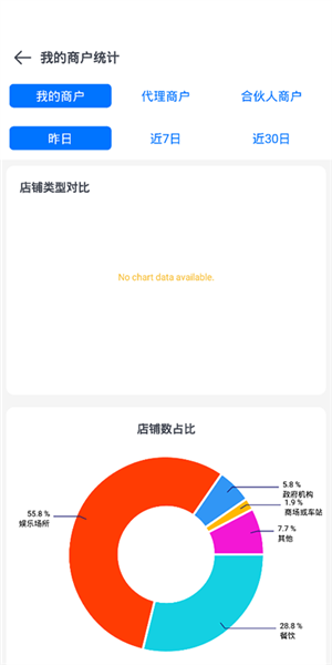 倍电小秘app