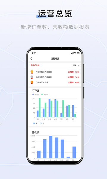 联友车管软件图3