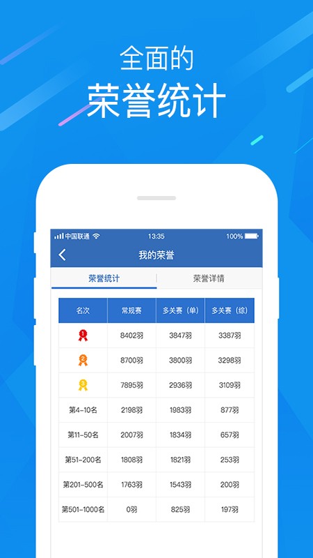 中国信鸽协会客户端