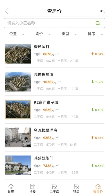 涿州房产网(3)
