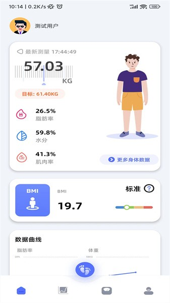 轻颖(4)