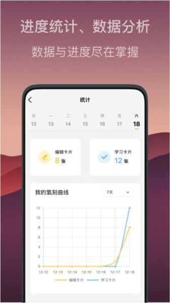 氢刻(2)
